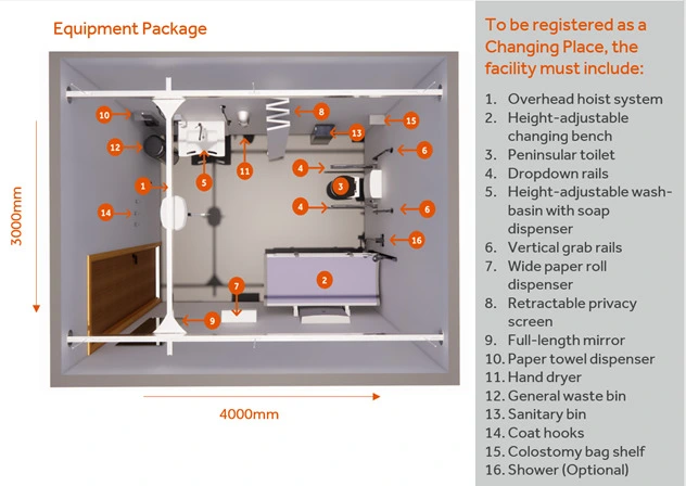 Changing Places specification and floor plan